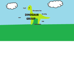 Dinosaurs Group