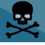 22nd Regiment of HighIand