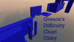 Greece's Difficulty Chart Obby Group Thumbnail