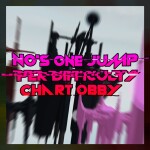 No's One Jump Per Difficulty Chart Obby