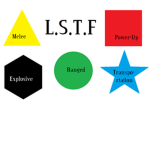 L.S.T.F