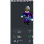 CHICKENBONE GROUP