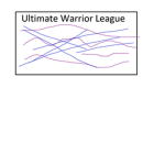 The Ultimate Warrior League Group