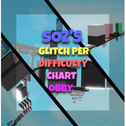 Soz's glitch per difficulty chart obby
