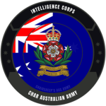 CAA l Intelligence Corps