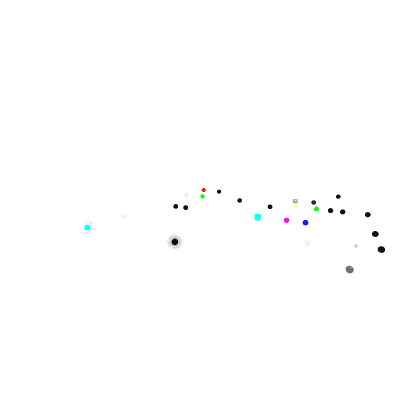 idk how much ore here