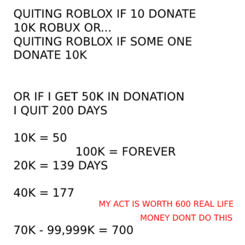 Afk Donation Game - Ended