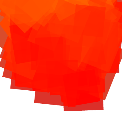 Particles