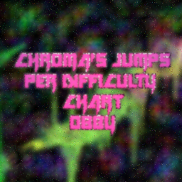 [WIP] Chroma's Jumps Per Difficulty Chart Obby