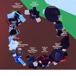 Trap Association [FC]