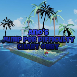 [BACK!!]  Ano's Truss Per Difficulty Chart Obby