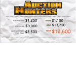 Auction Hunters Of Robloxia