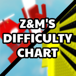 Z&M's Difficulty Chart Obby