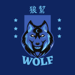 阿肥的群組