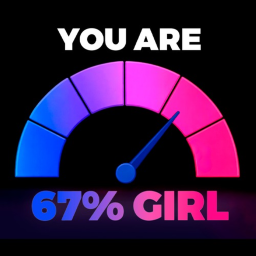 ♀️Masculinity test