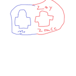 mr ####### incorporation