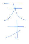 FZK民