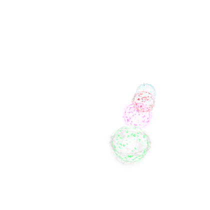 Spherical Energy Shields