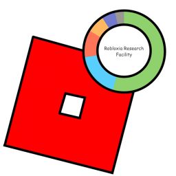 Robloxia Research Facility - Old