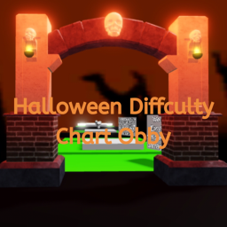 Halloween Diffculty Chart Obby