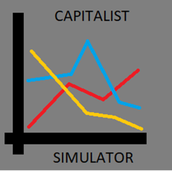 Capitalist Simulator 