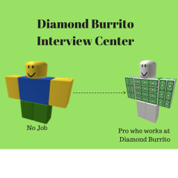 Diamond Burrito's Interview Center