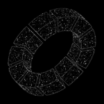 ContentCreated