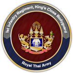 1st Infantry Regiment King's Close Bodyguard