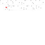 Undertale RP Game Group