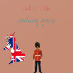 UKRG | UK ranking group