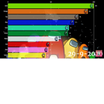 Most popular among Us colors