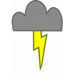 ThunderStruck Gang!