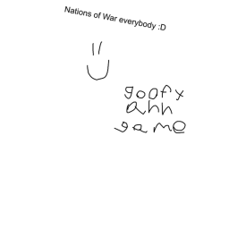 Roleplay of The world