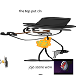 the top put cln