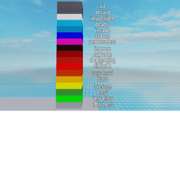 Flims Difficulty Chart Obby (UPDATE)