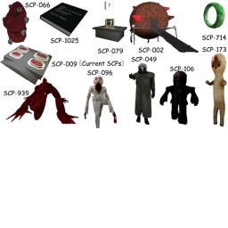 List Of SCPS  icon
