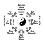 TAI CHI MASTERS