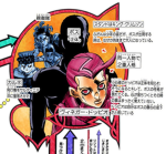 L'Unita Speciale