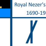 Nezerber INC.
