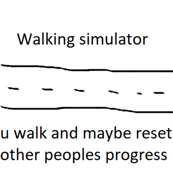 Walking simulator