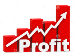 Profitable Games