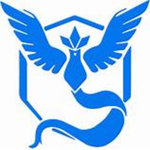 The Power of The Blue Gang