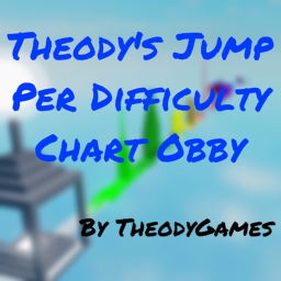 Theody’s Jump Per Difficulty Chart Obby💗Release🎉