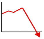 Horrible Investors