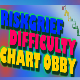 RiskGrief Short Difficulty Chart Obby