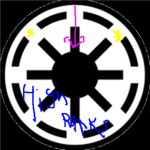 The Galactic Republic's High Ranks