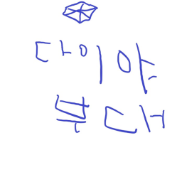 지배 부대