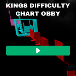 king's difficulty chart obby