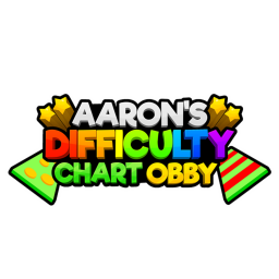 Aaron's Difficulty Chart Obby