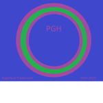 [PGH] Ponyville Group Holdings